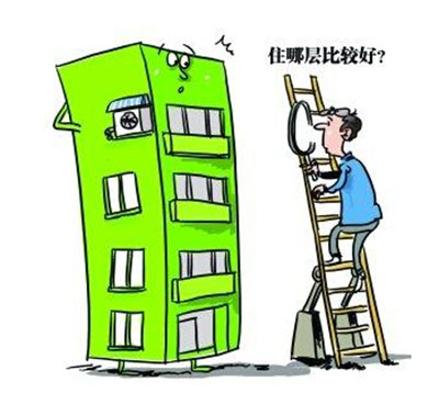 ߀�](m��i)���õ����a(ch��n)�C�ķ����I�u����