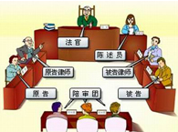 ���s��Ҫ�s��Ո�ą^�e