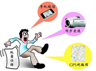 �����C��朵���Ҫ��