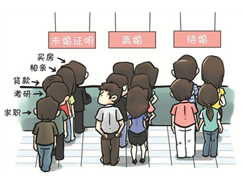 法院審理婚姻無效案件的程序