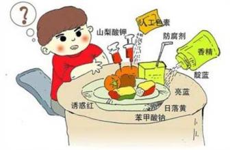 ʹ���ж��к���ʳƷԭ�ϼӹ�ʳƷ�О�Ķ���