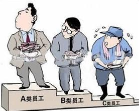 �ڄ�(w��)���I(y��)�ְ���ͬ