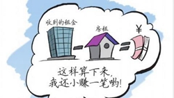 ������˷������ûأ��㲻���Ԅӷŗ��ⷿ