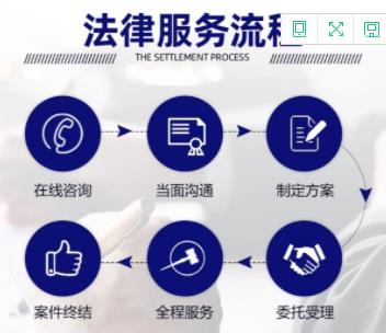 律師法律服務流程.jpg